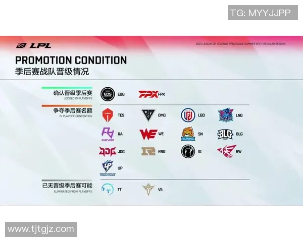 EDG战队个人能力再创新高引发英雄联盟赛季热议