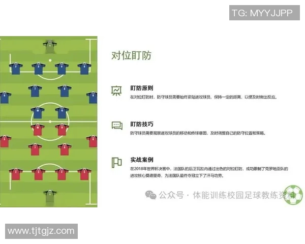 北京足球队盯防策略分析及其对比赛结果的影响探讨