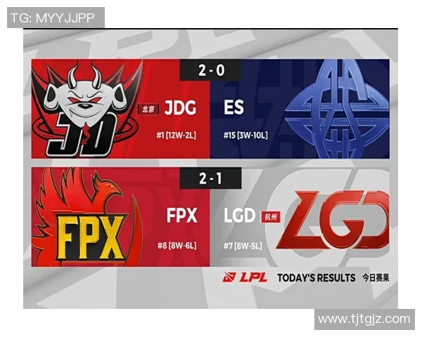 深入探讨FPX战队在数据分析中的实力与表现解析