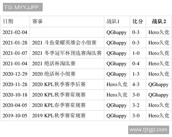 精彩对决比分解析：赛场焦点战队展现实力，比分背后的精彩故事