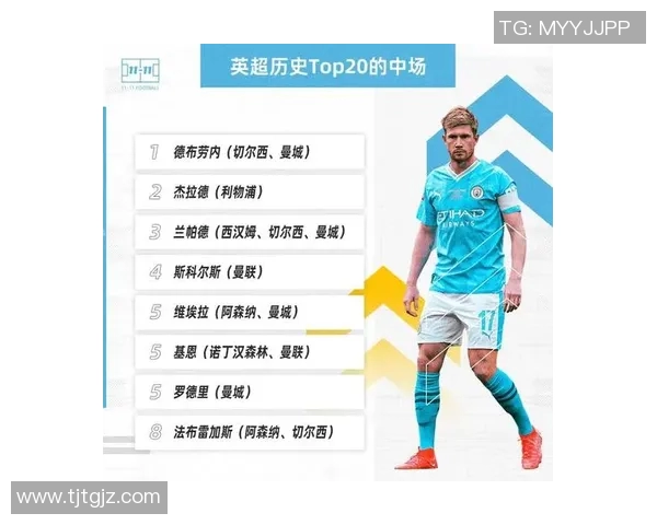 全球足球明星收入排行榜揭秘谁是最富有的球员与他们的财富来源